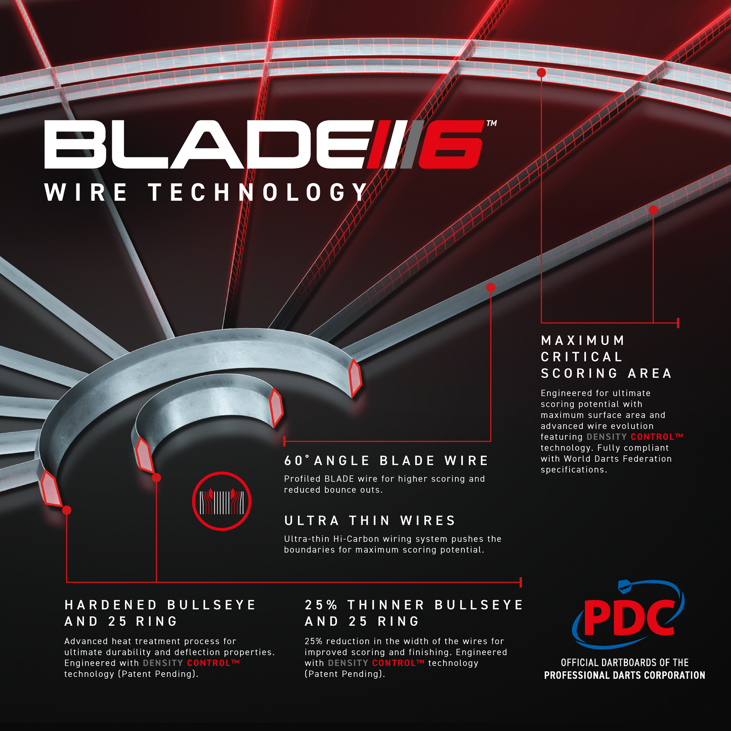 WINMAU BLADE 6 TRIPLE CORE DARTBOARD