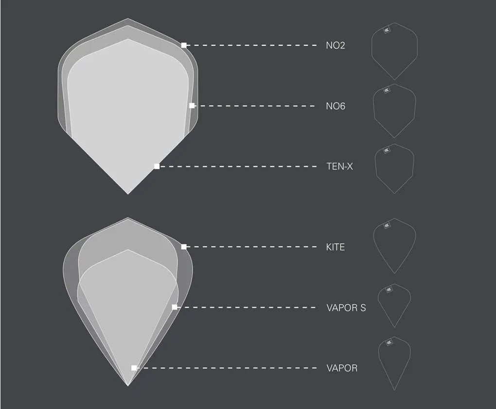TARGET POWER 9FIVE G10 FLIGHTS (3 SETS)