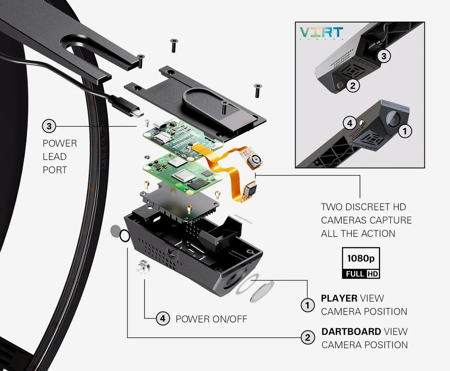 TARGET VIRT CAMERA