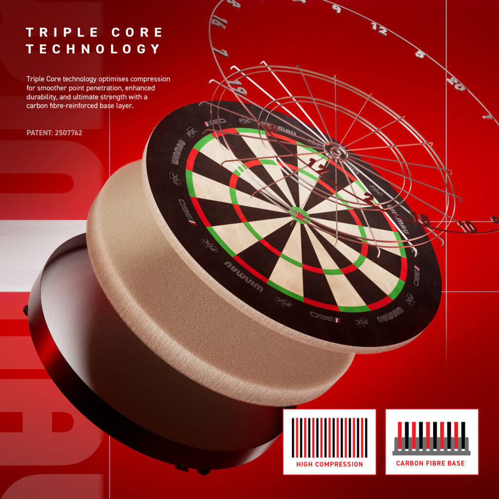 WINMAU BLADE 360 TRIPLE CORE DARTBOARD OFFICIAL PDC