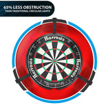 HARROWS TRILIGHT - ULTRA BRIGHT LED DARTBOARD LIGHTING SYSTEM