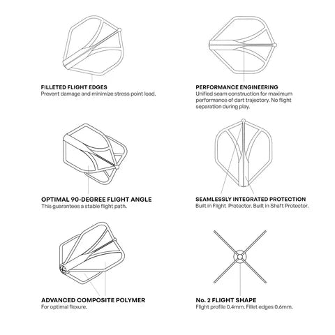 SHOT AIRFOIL MOULDED DART FLIGHT SET - STANDARD