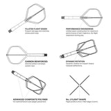 SHOT FLIGHT DECK - TRI-COLOUR