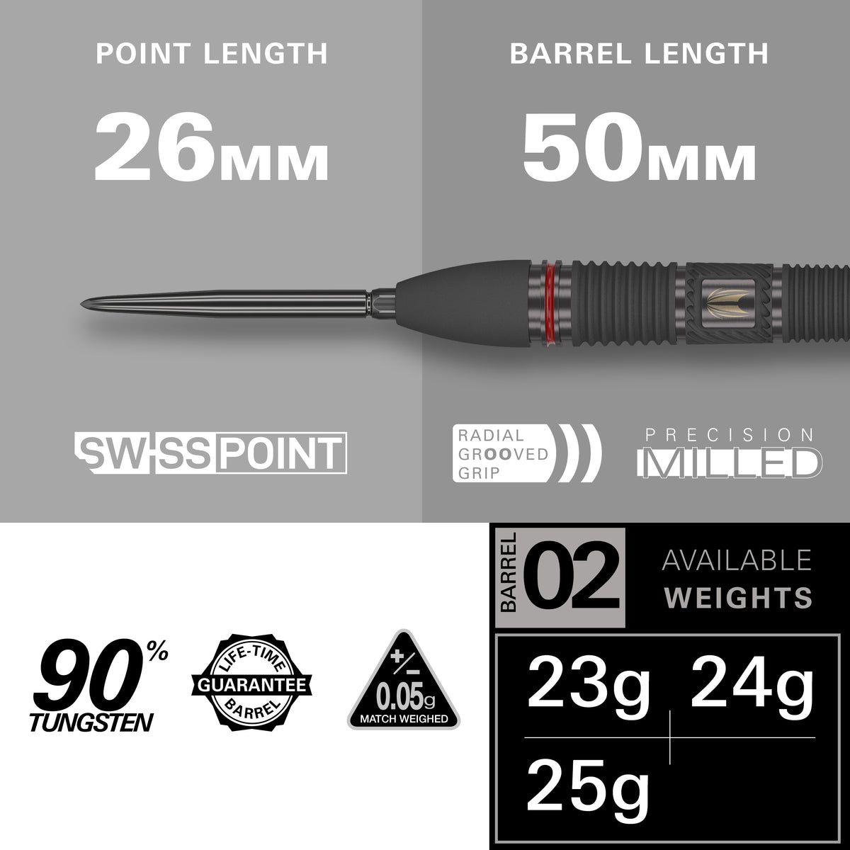 TARGET SCOPE 02 SP 90% STEEL TIP DART