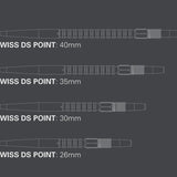 TARGET SWISS DS POINT