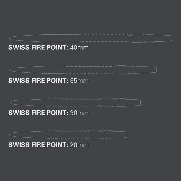 TARGET SWISS FIRE POINTS