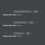 TARGET SWISS GRD POINTS