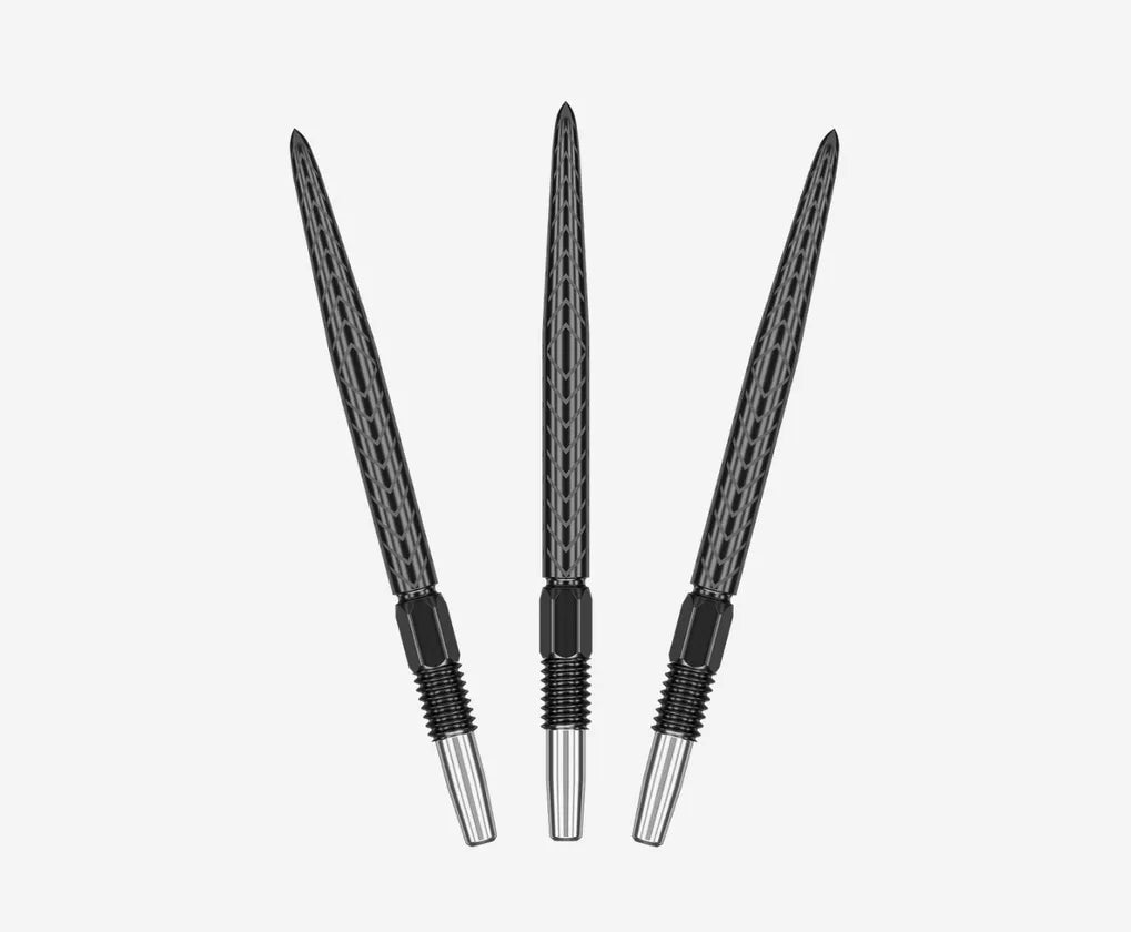 TARGET SWISS RVE POINTS