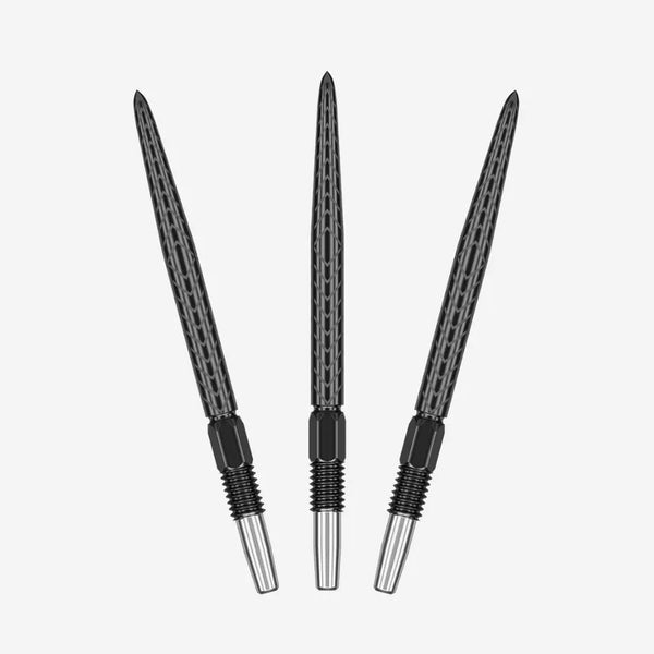 TARGET SWISS RVE POINTS