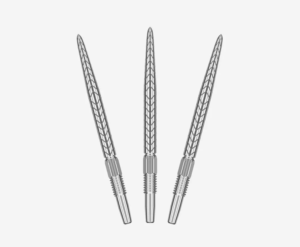 TARGET SWISS RVE POINTS