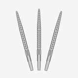 TARGET SWISS RVE POINTS