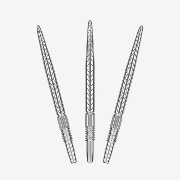 TARGET SWISS RVE POINTS