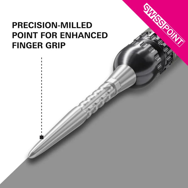 TARGET SWISS STORM SURGE POINTS