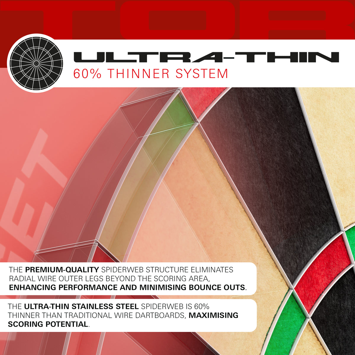 TARGET TOR DARTBOARD 2024