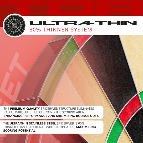 TARGET TOR DARTBOARD 2024