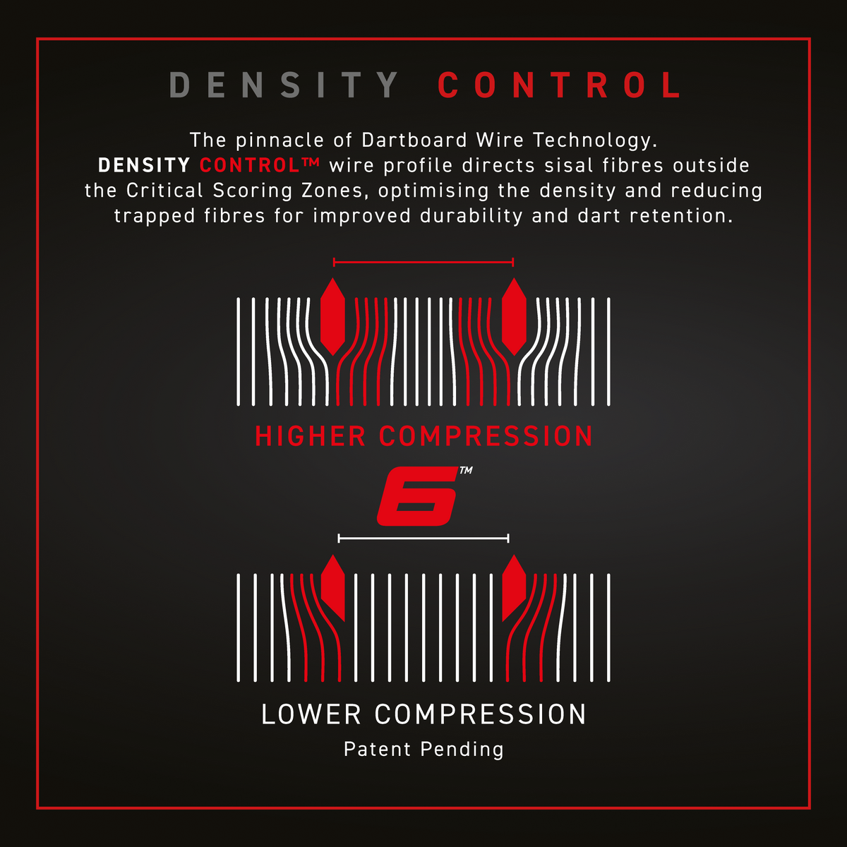 WINMAU BLADE 6 DARTBOARD