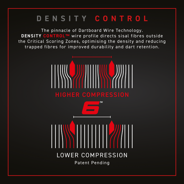 WINMAU BLADE 6 DARTBOARD
