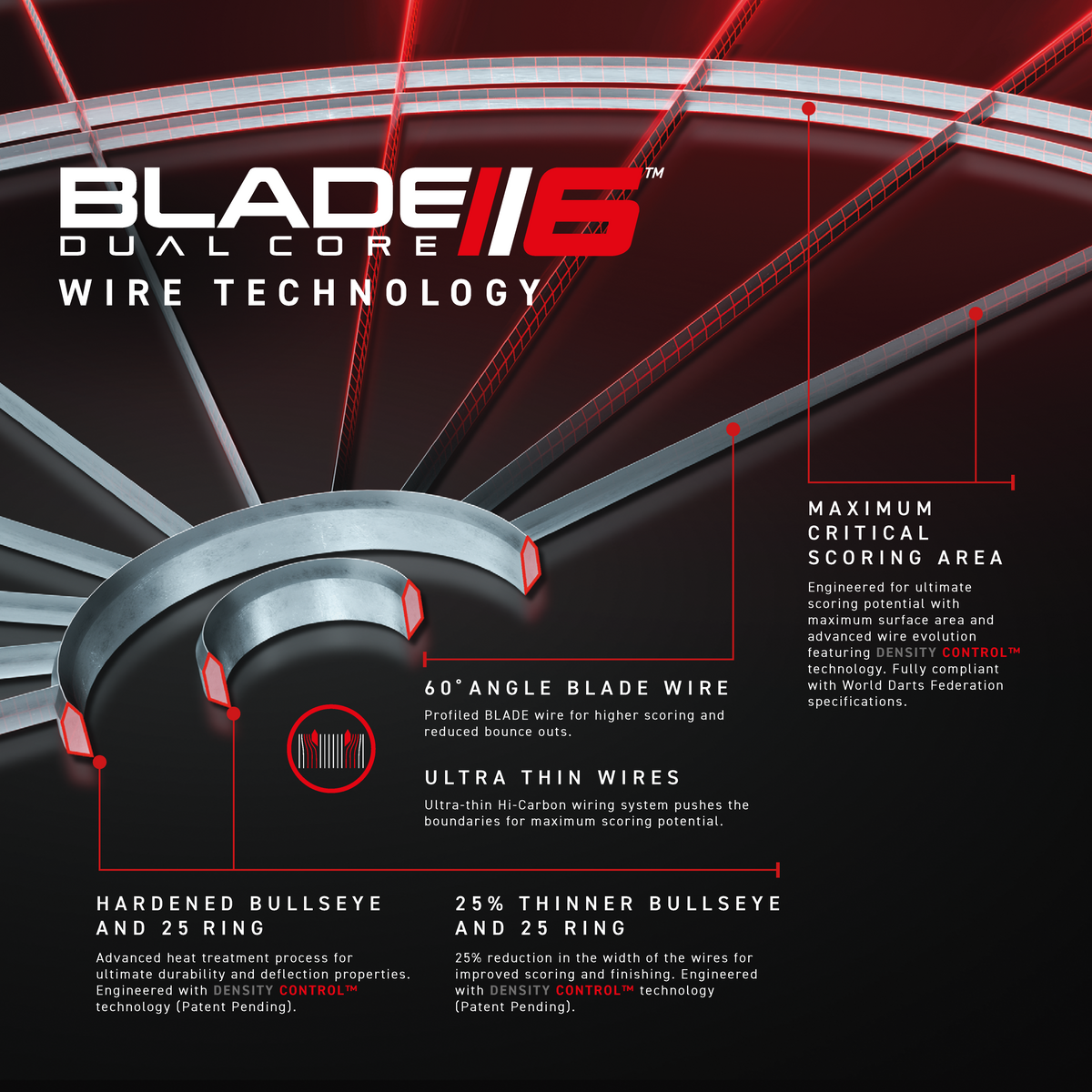 WINMAU BLADE 6 DUAL CORE DARTBOARD