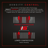 WINMAU BLADE 6 DUAL CORE DARTBOARD