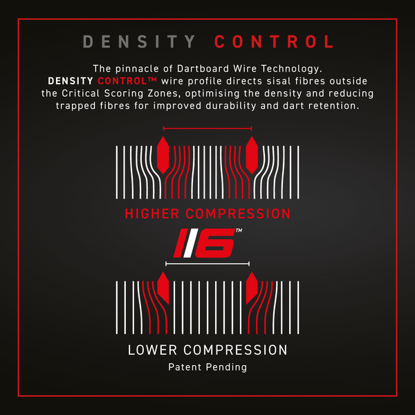 WINMAU BLADE 6 DUAL CORE DARTBOARD