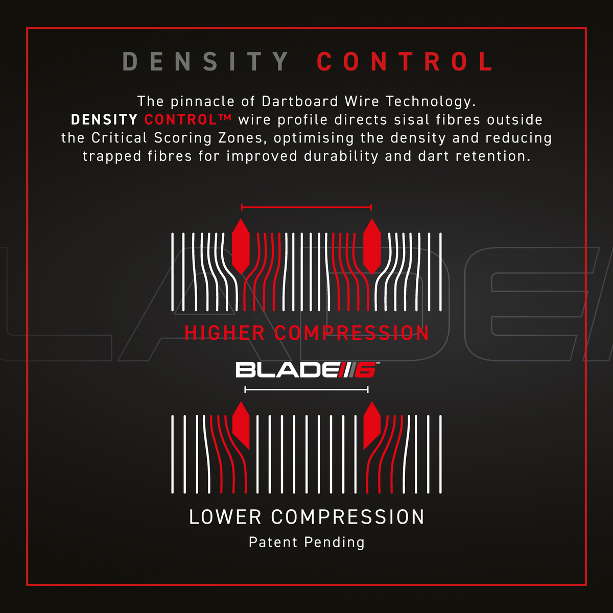 WINMAU BLADE 6 TRIPLE CORE DARTBOARD