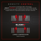 WINMAU BLADE 6 TRIPLE CORE DARTBOARD