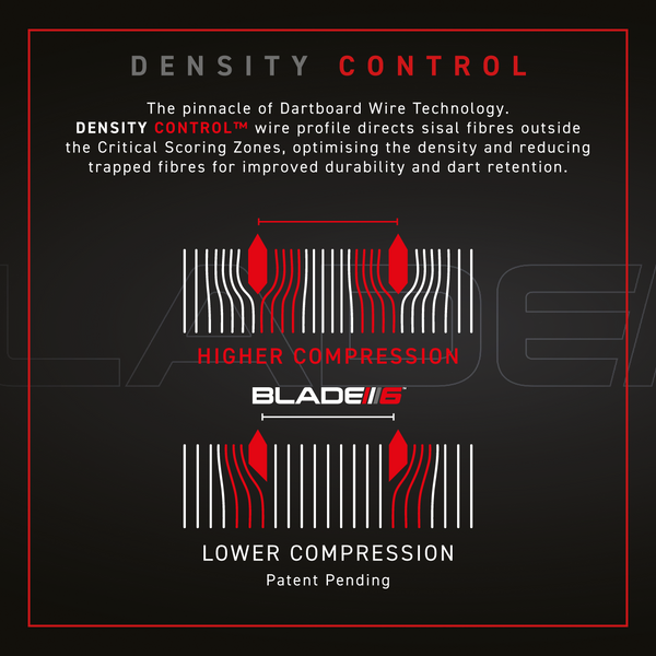 WINMAU BLADE 6 TRIPLE CORE DARTBOARD